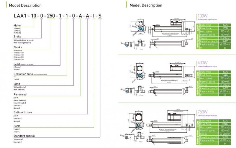 Hiwin Mikrosystem - Servo Actuator - LAA Series - Technical Specification