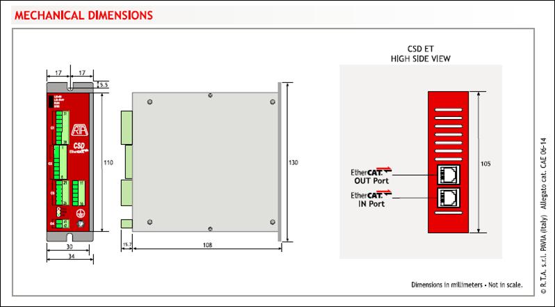 RTA driver CSD ET - mechanical dimentions