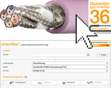  כבלי ®chainflex - באמצעות כלים מקוונים, ניתן למוצאם ולהתאימם באופן עצמאי, בקלות ובמהירות